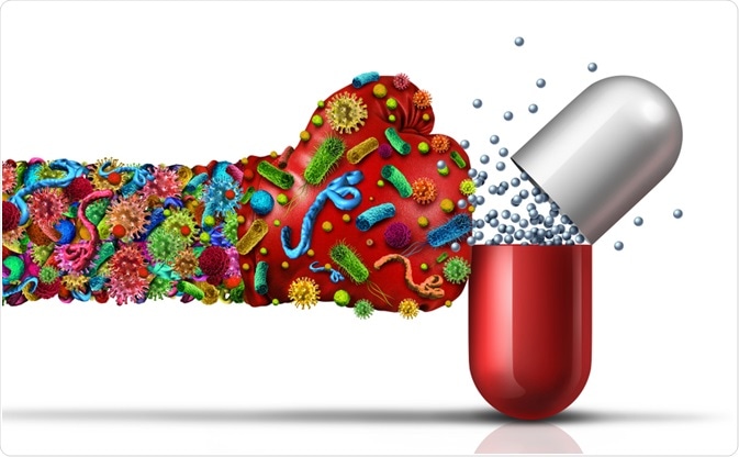 Drug Resistance Drug Resistance