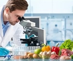 What is Food Microbiology?
