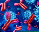 What are Antibody-Escape Mutant Viruses?