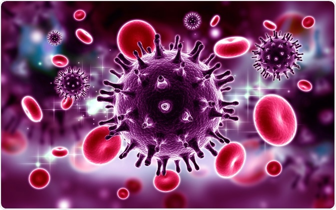HIV HIV
