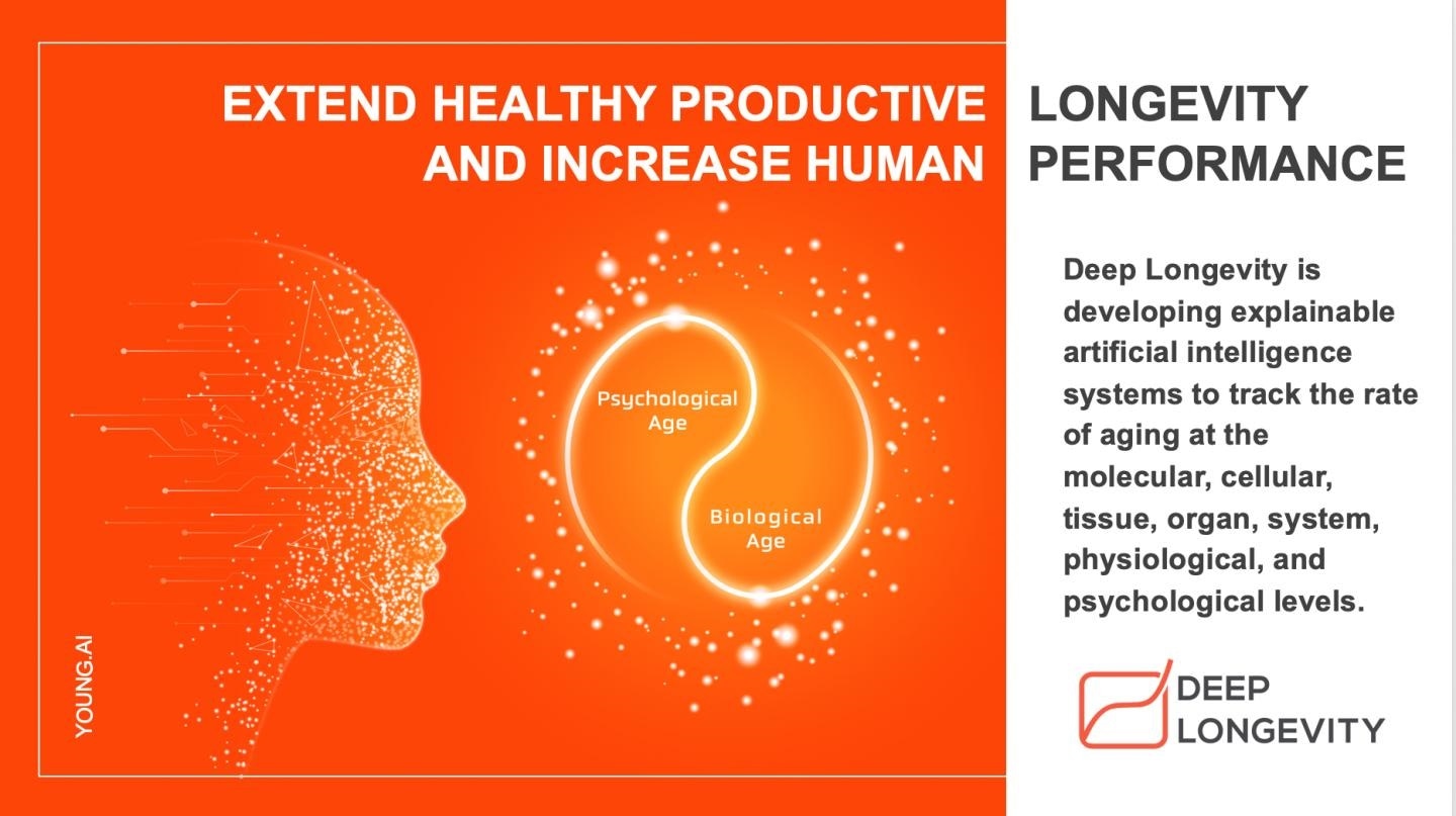 AI-powered psychological aging clocks interpret psychosocial factors