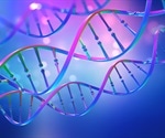 Study shed light on how genes affect the risk for coronary artery disease