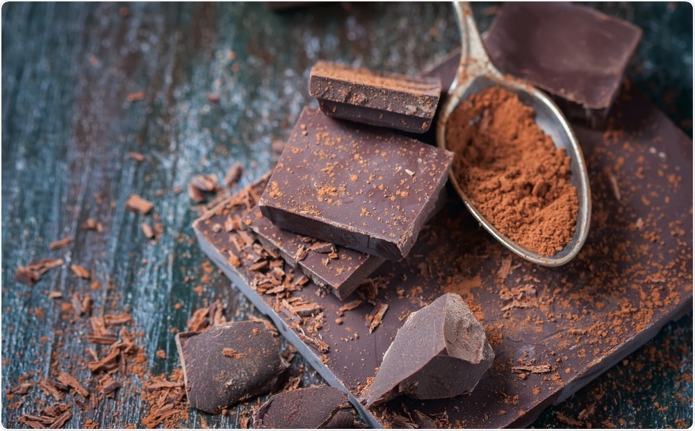 Dark Chocolate Dark Chocolate