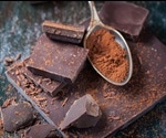 Chemical compounds in foods can inhibit a key SARS-Cov-2 enzyme