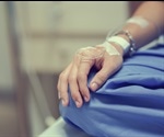 Importance of Blood Serum Calorimetry in Lung Cancer Treatment
