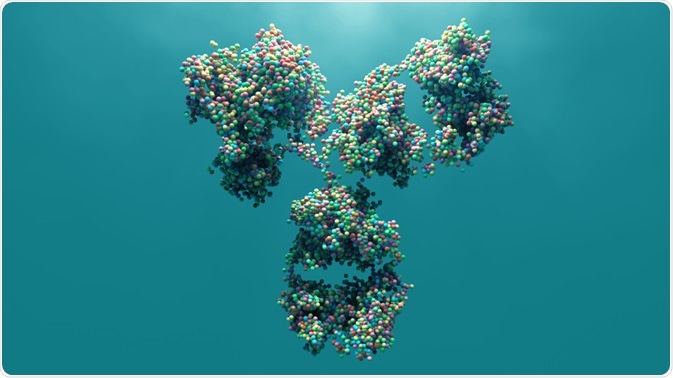Antibodies Antibodies