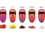Genetic variation in taste receptors could help inform food production