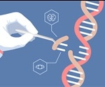 Advancements in Genome Editing