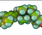 Challenges in Metabolomic Fingerprinting