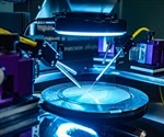 Challenges with Lab Automation