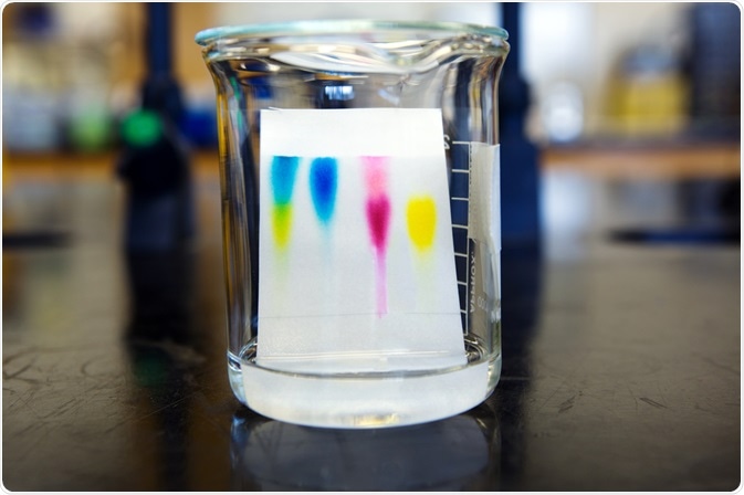 Thin-Layer Chromatography Thin-Layer Chromatography