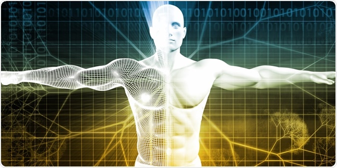 Epigenetics Epigenetics