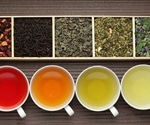 A faster and greener method for analysing xanthine content in commercial tea brands