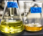 Mechanism of THC in the Body