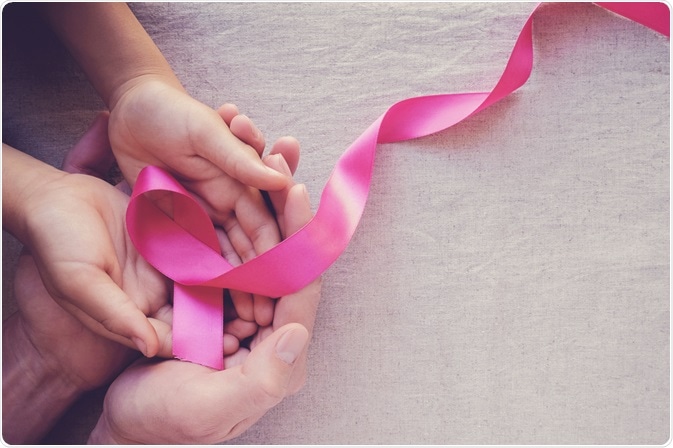 Breast Cancer Breast Cancer