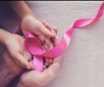Hypoxia in Breast Cancer