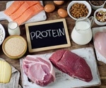 Protein and Bloating