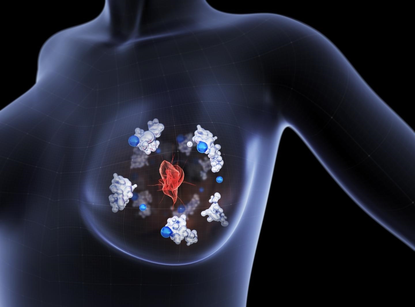Copper-Binding Protein Influences Migration of Breast Cancer Cells