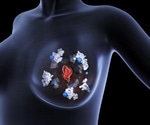 Copper-binding protein influences migration of breast cancer cells