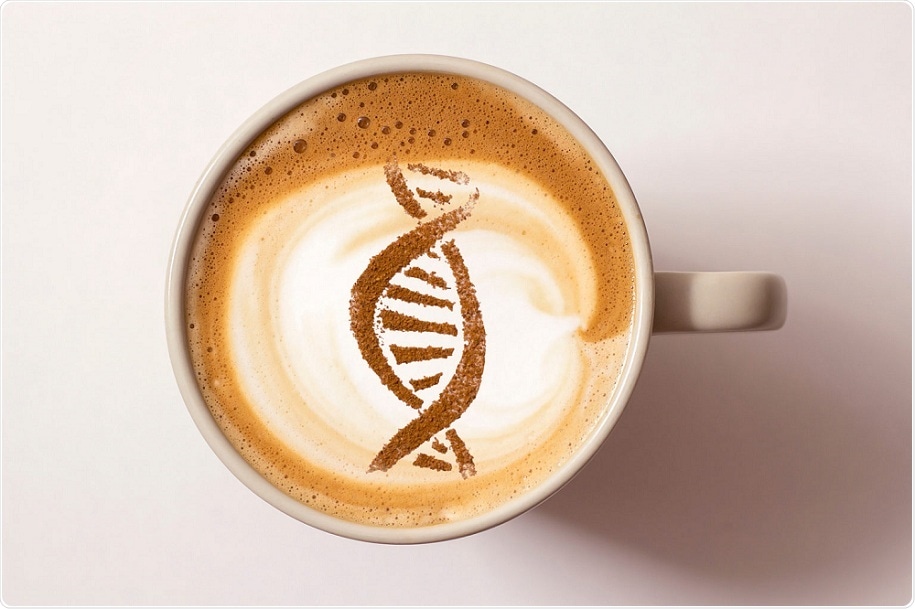 Statistics used to find how genetics and environment together influence coffee intake