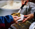 The Science Behind Hunger