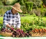 What is Organic Farming?