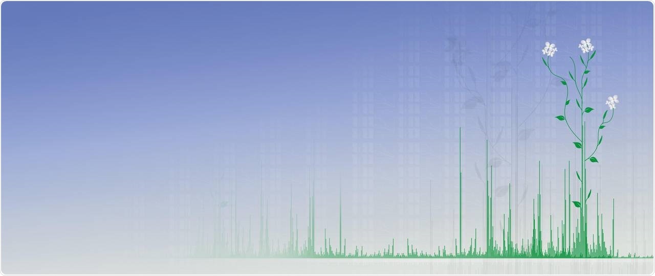 Biochemical, analytical high-throughput methods used to map proteome of Arabidopsis thaliana