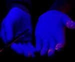 In Glowing Colors: Seeing The Spread Of Drug Particles In A Forensic Lab
