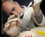 Scientists Recreate DNA Damage Caused By Toxins From Smoking
