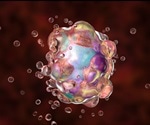 A Cellular Mechanism Protecting Against Cancer