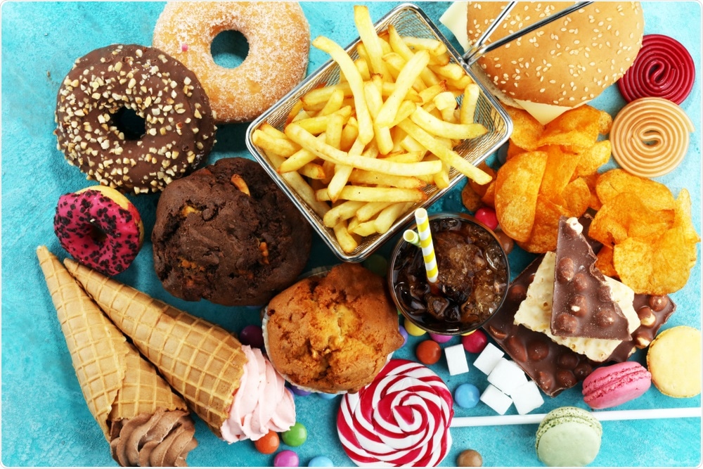 High Fat Food High Fat Food