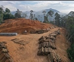 What Causes Soil Erosion?