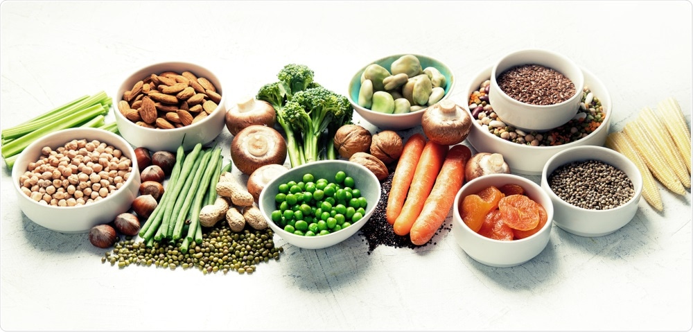 Plant Diet Plant Diet
