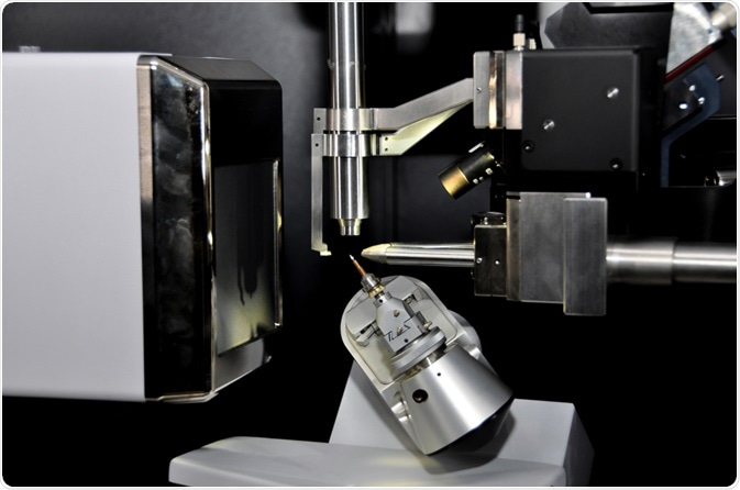 X-Ray Crystallography X-Ray Crystallography