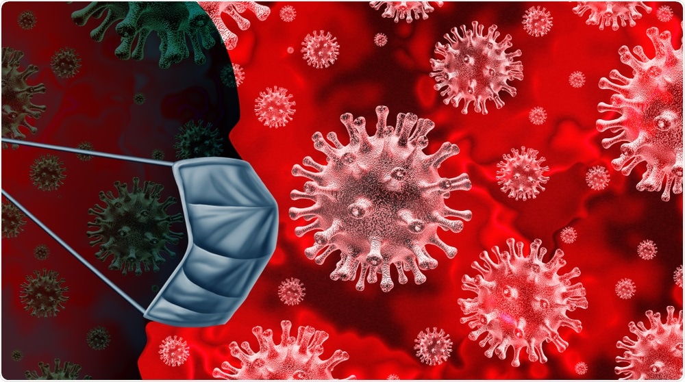 Coronavirus Coronavirus