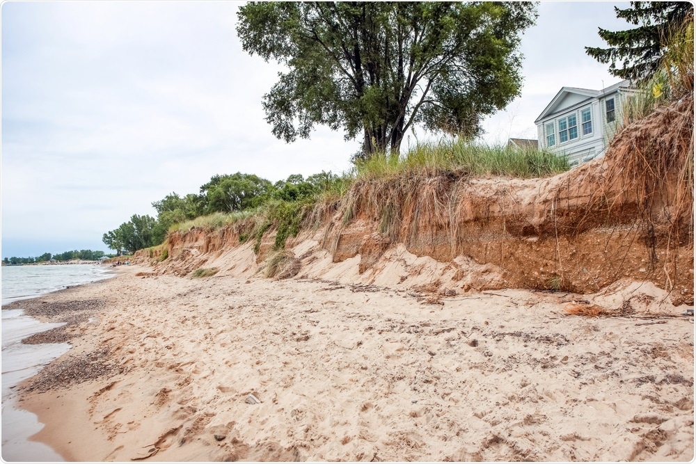 Soil Erosion Soil Erosion