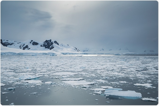 Climate Change Climate Change