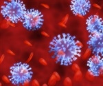 Unlocking New Ways To Understanding Evolving Strains Of SARS-Cov-2