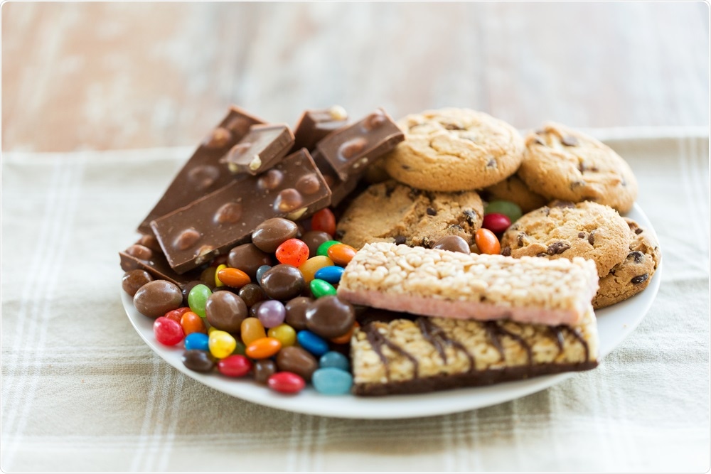 Sugary Food Sugary Food