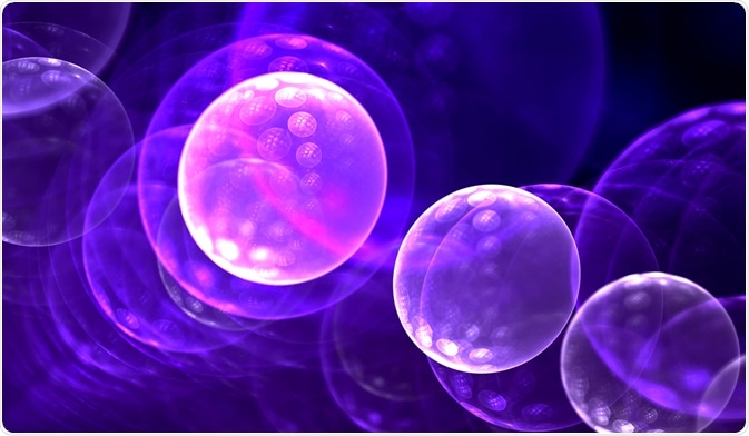 Synthetic Cells Synthetic Cells