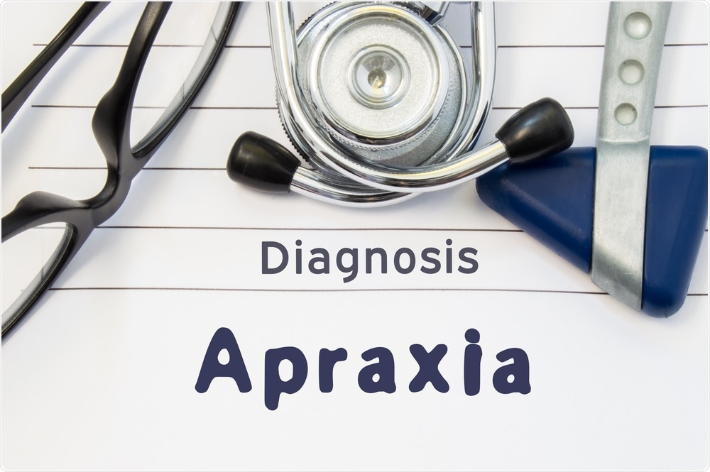 Apraxia Apraxia