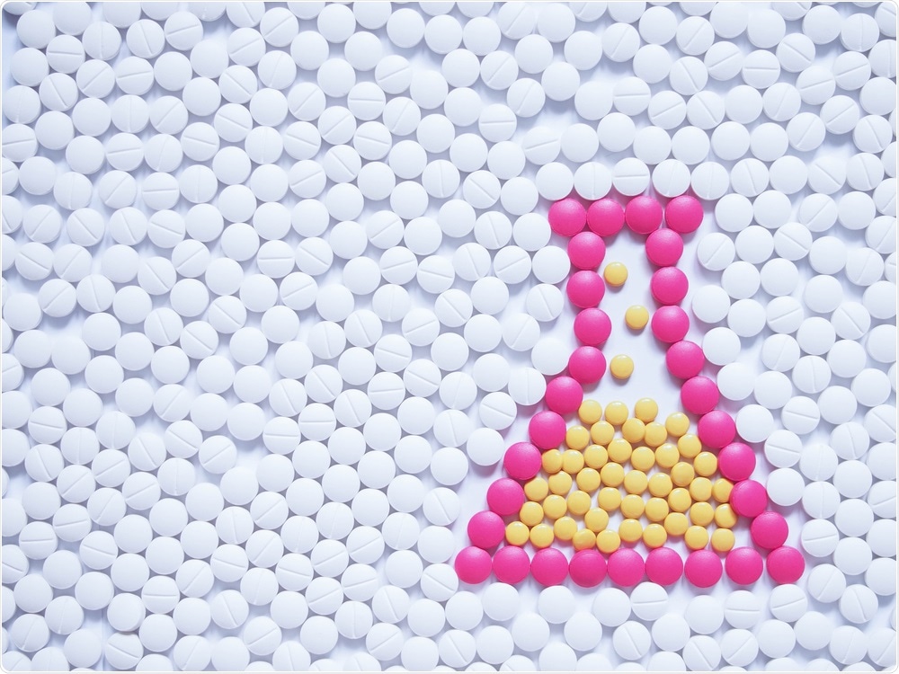 Drug Discovery Drug Discovery