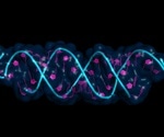 Epigenetics in Neurobiology