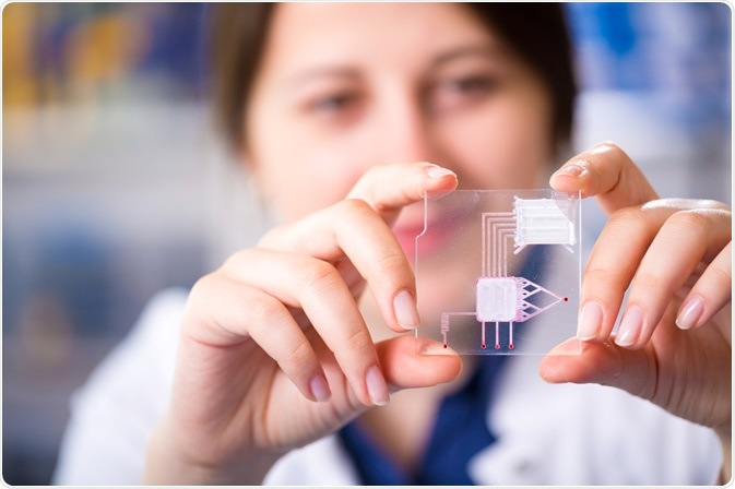 Lab-on-a-chip Lab-on-a-chip