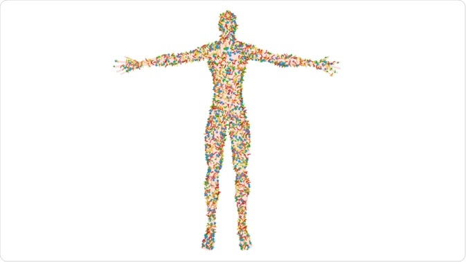 Human Microbiome Human Microbiome
