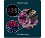 AXT offer Fluicell’s innovative range of tissue engineering systems in Australia & NZ