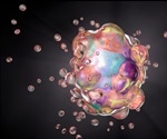 New Players In The Programmed Cell Death Mechanism