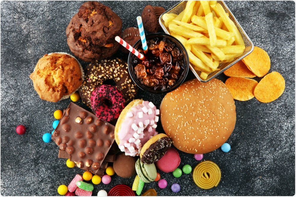 Junk Food Junk Food