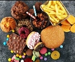 Junk food consumed by U.S. adults is associated with inflammatory bowel disease