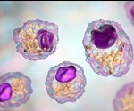 Determining The Quantity And Location Of Lipids In The Brain
